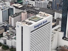 Thailand’s Credit Card Delinquency Hits 5-Year High Bank Of Thailand Headquarters