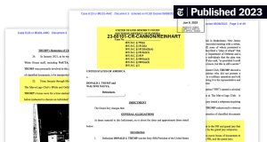 Trump Faces 40 Felony Counts in Documents Case A courtroom gavel and legal documents on a desk, symbolizing the federal prosecution of Donald Trump