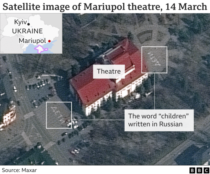 Mariupol Drama Theatre Airstrike Aftermath Ruins of the Mariupol Drama Theatre after a Russian airstrike, with rubble and debris scattered around the bombed building.