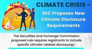 SEC Proposes Climate Risk Disclosure Rules for Companies SEC Chairman Gary Gensler speaks at a press conference announcing proposed climate disclosure rules for public companies.