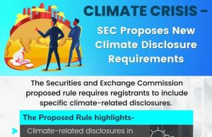 SEC Chairman Gary Gensler speaks at a press conference announcing proposed climate disclosure rules for public companies.