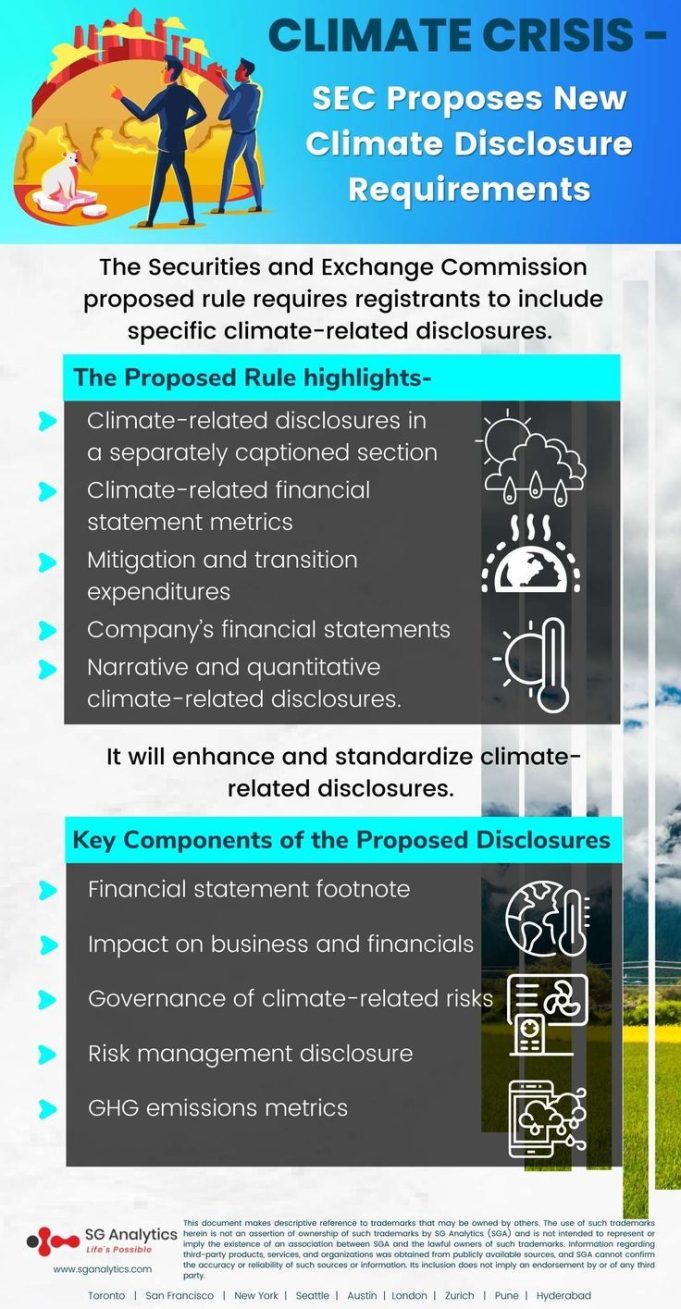SEC Chairman Gary Gensler speaks at a press conference announcing proposed climate disclosure rules for public companies.