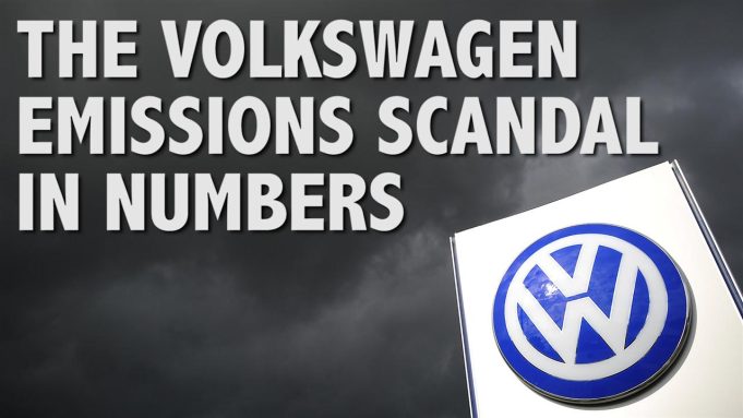 Volkswagen logo outside factory as executives announce $34.7 billion dieselgate settlement